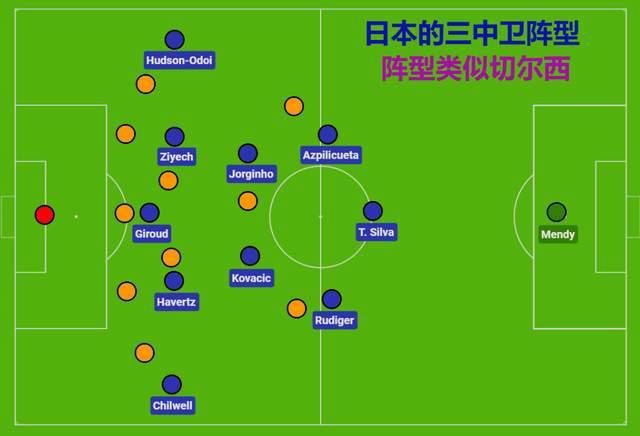 曼城2-0领先水晶宫。